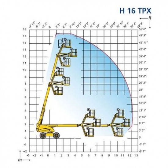 Подъемник телескопический дизельный Haulotte H16 TPX (16 метров)